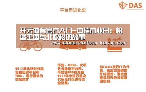 开云体育官方入口-中瑞木业日:松堡王国与北欧松的故事(图2) 开云体育官网