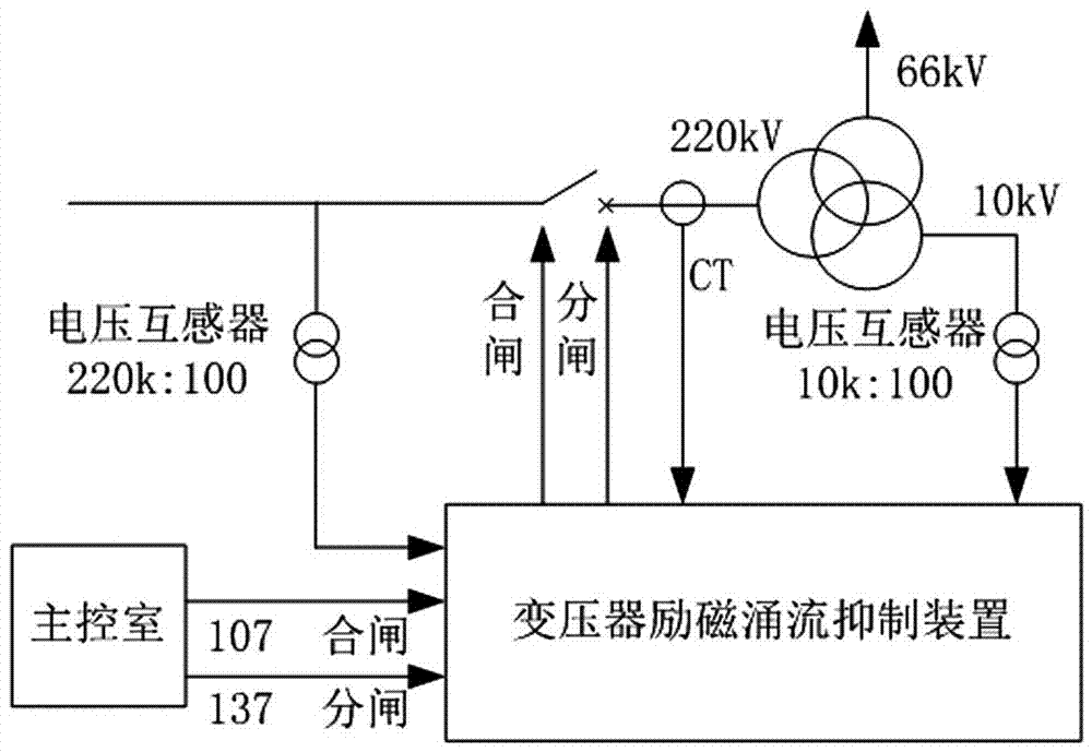 开云体育官网